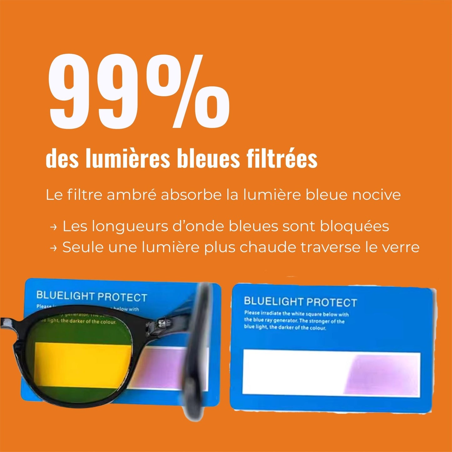 Lunettes filtrant la lumière bleue nocive des écrans