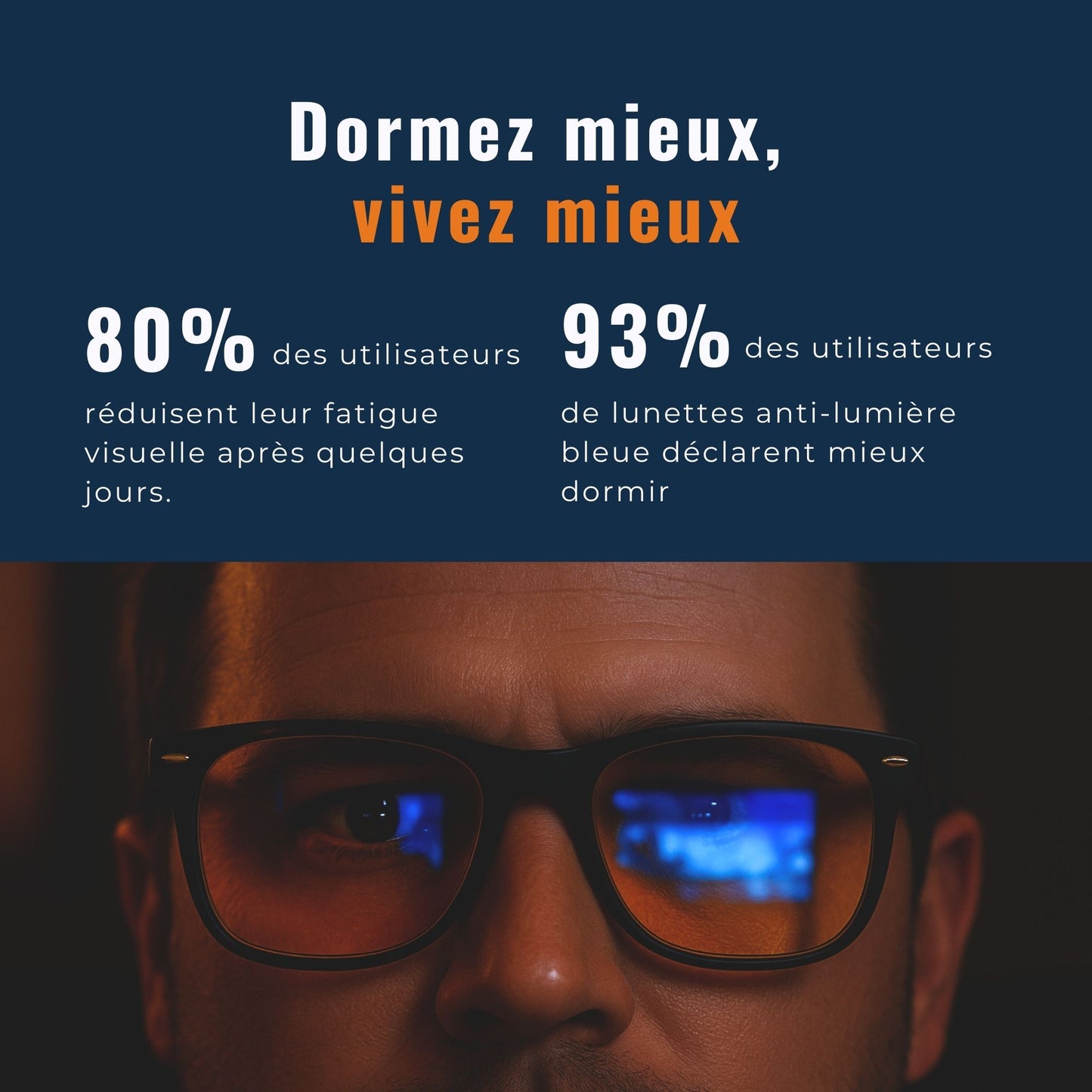 Lunettes filtrant la lumière bleue nocive des écrans
